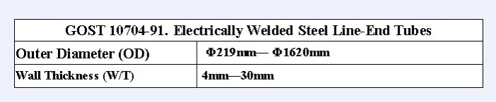 product-701-145 product-701-145